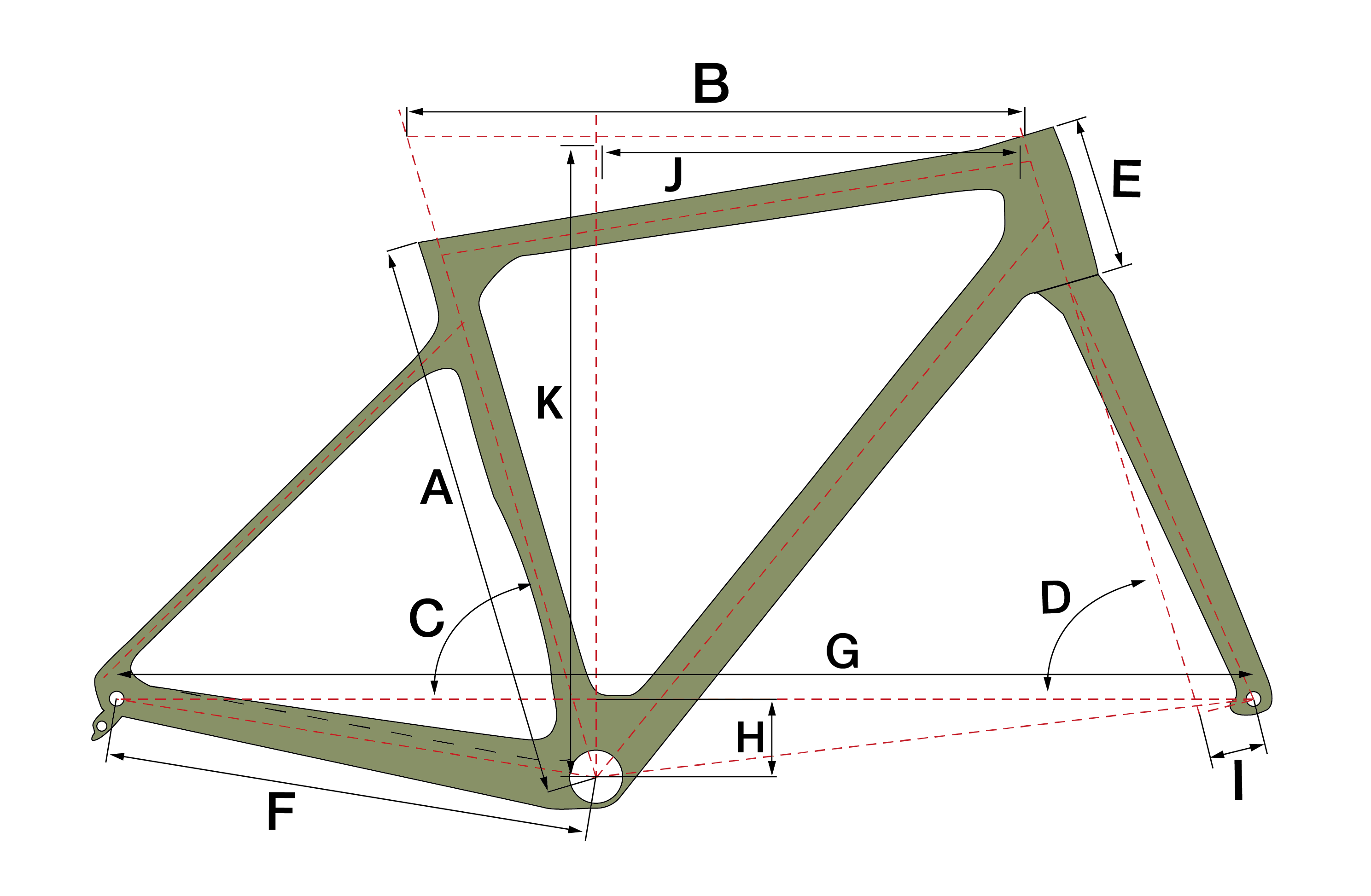 Geometrie Impuro